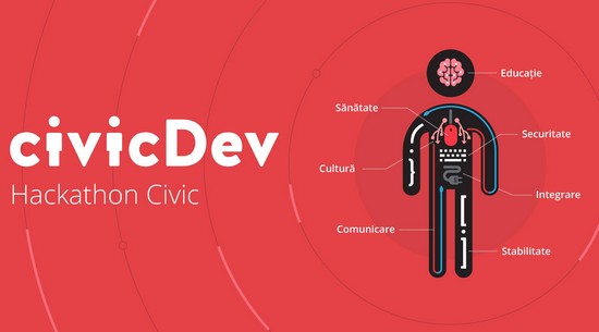 Proiecte de îmbunătățire a vieții comunității la ”CivicDev - Hackathon Civic”