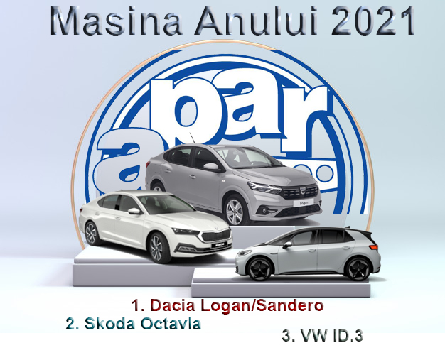 Dacia Logan/Sandero e Maşina Anului 2021 în România!