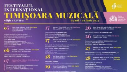 Festivalul Internațional „Timișoara Muzicală” / PROGRAM