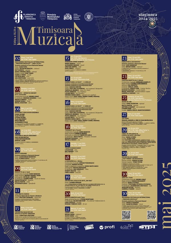 timisoara muzicala 2025