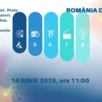 Flashmob în Piața Operei din Timișoara și simultan în alte 30 de orașe
