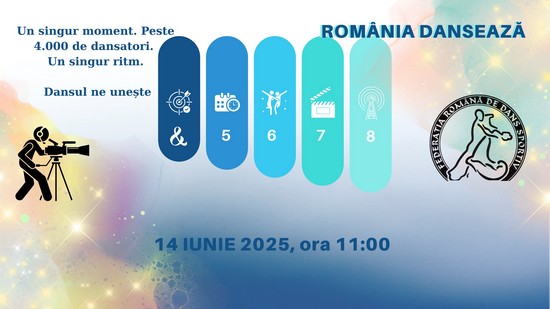 Flashmob în Piața Operei din Timișoara și simultan în alte 30 de orașe