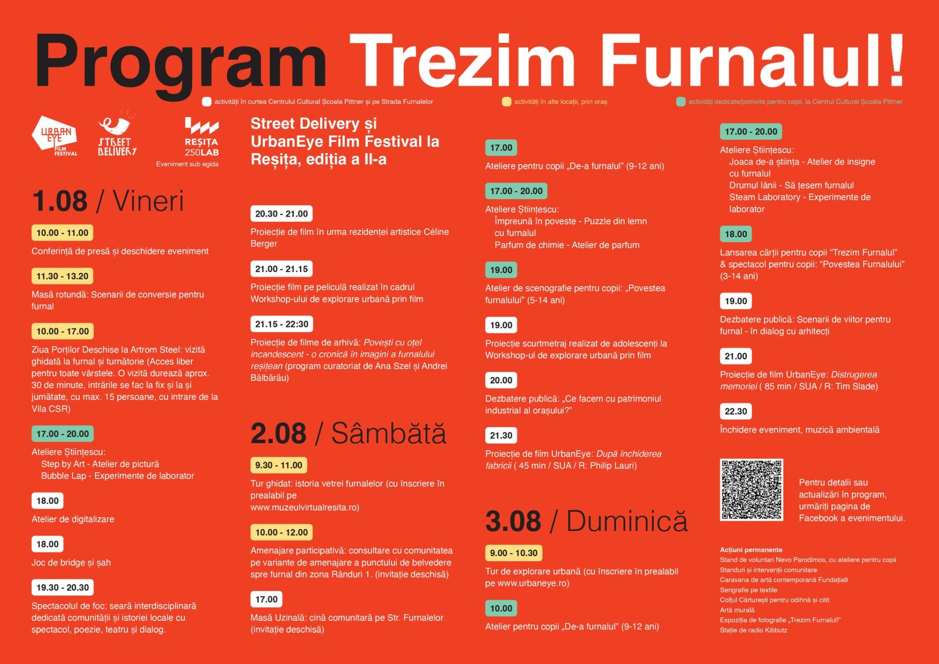 trezim furnalul resita