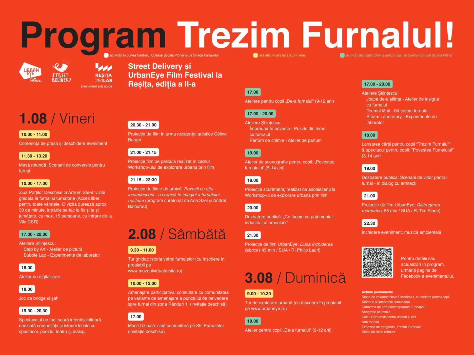 Program Trezim Furnalul!