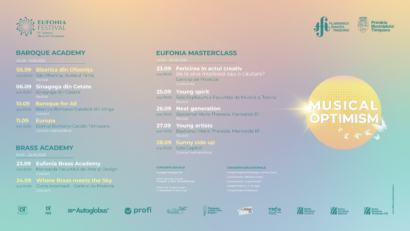 Eufonia Festival 2025