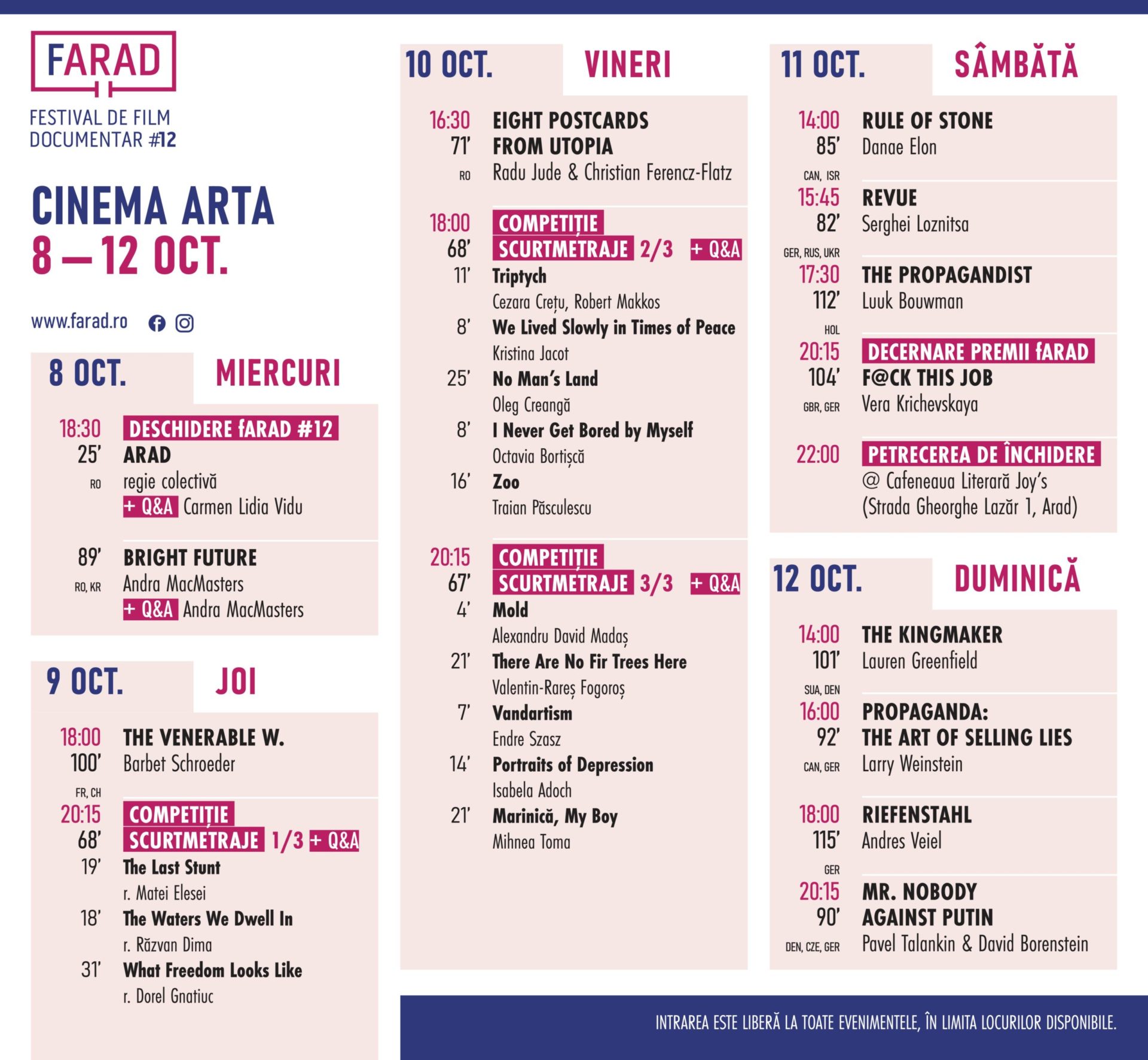 farad