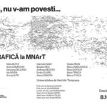 Expoziție de grafică și ilustrație de carte la Muzeul Național de Artă Timișoara
