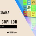 Evenimente culturale Visit Timisoara –  25 noiembrie - 1 decembrie