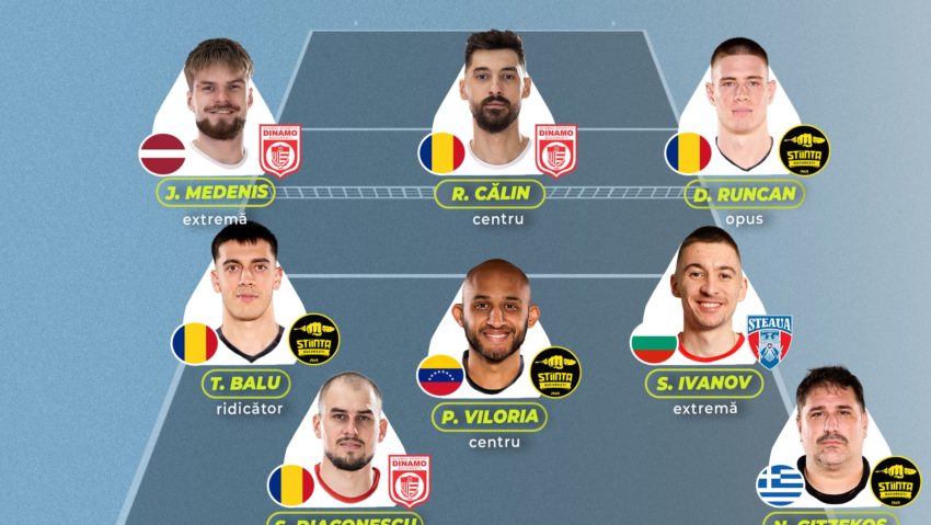 Bănățeanul Sergio Diaconescu, în echipa etapei