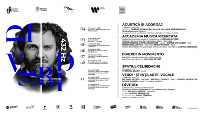 Musica Ricercata | DiVERDI Timișoara devine capitala interpretării muzicii lui Giuseppe Verdi
