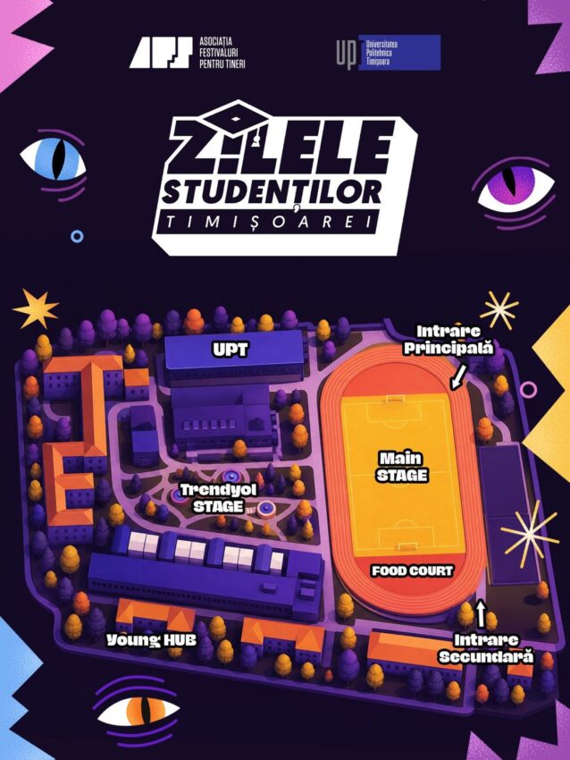 zilele studentilor timisoarei 2026