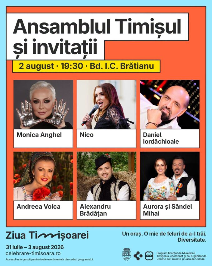 ziua Timisoarei 2026